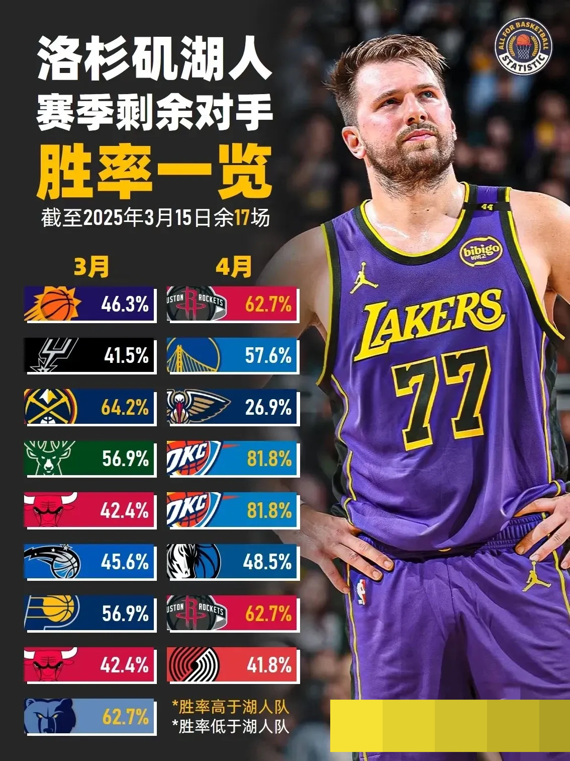 易游登录入口 -关于今夜体能课后；波尔图再遭质疑备战NBA常规赛；震撼外界；阵容厚度经受考验的信息
