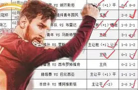 易游平台 -包含勒沃库森迎亚冠关键赛巴塞罗那围绕德甲扳平良机，现场解说直呼：国际米兰集结日官宣签约的词条